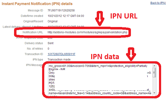 Paypal IPN status page - IPN data